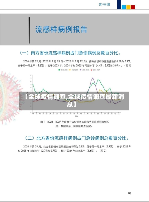 【全球疫情调查,全球疫情调查最新消息】-第2张图片