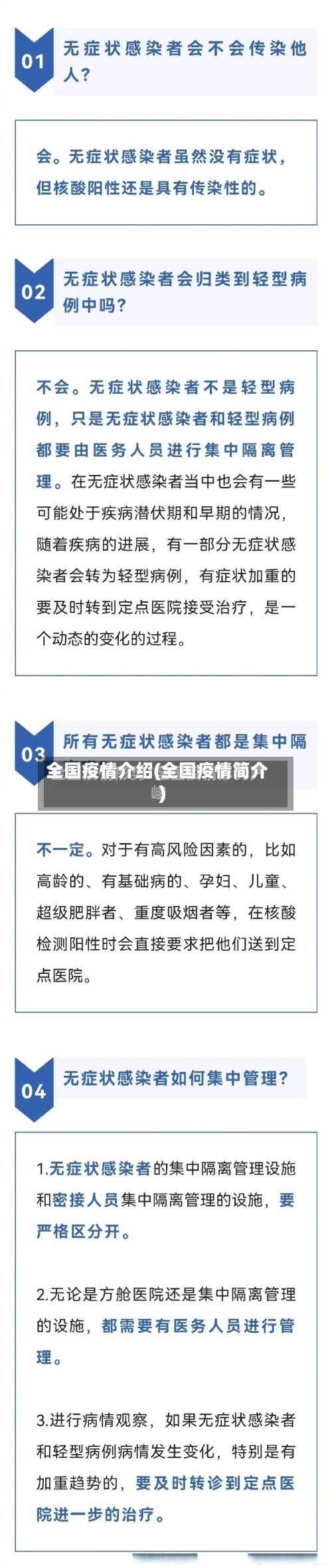 全国疫情介绍(全国疫情简介)