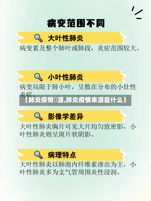 【肺炎疫情來源,肺炎疫情来源是什么】-第2张图片