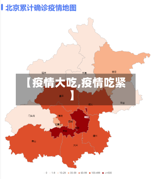 【疫情大吃,疫情吃紧】