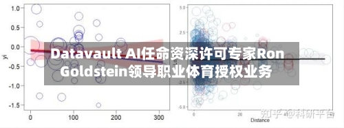 Datavault AI任命资深许可专家Ron Goldstein领导职业体育授权业务