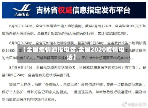 【全国疫情通报电话,全国2020疫情电话】-第2张图片