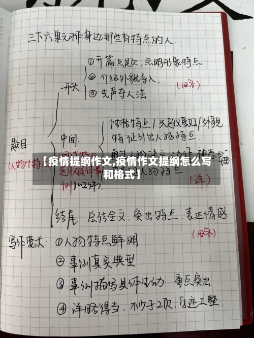 【疫情提纲作文,疫情作文提纲怎么写和格式】