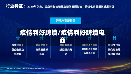 疫情利好跨境/疫情利好跨境电商-第2张图片