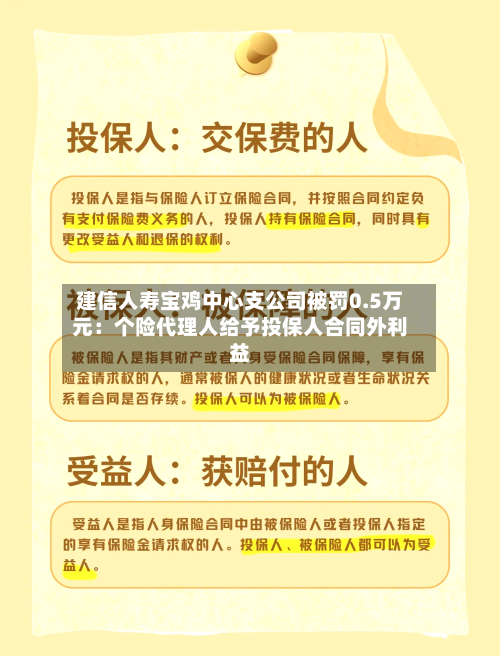建信人寿宝鸡中心支公司被罚0.5万元：个险代理人给予投保人合同外利益-第2张图片