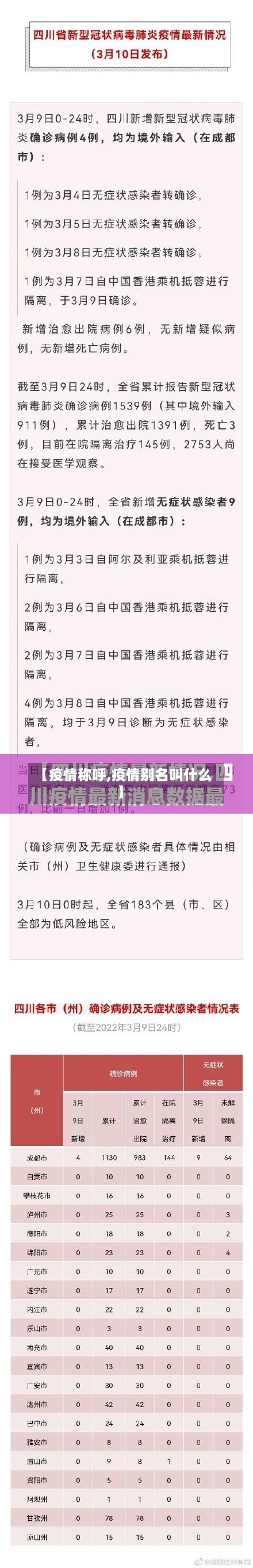 【疫情称呼,疫情别名叫什么】