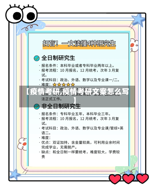 【疫情考研,疫情考研文案怎么写】-第3张图片