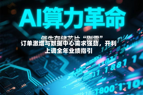 订单激增与数据中心需求强劲	，开利上调全年业绩指引-第2张图片