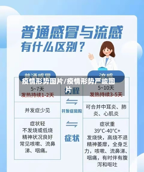 疫情形势图片/疫情形势严峻图片-第2张图片
