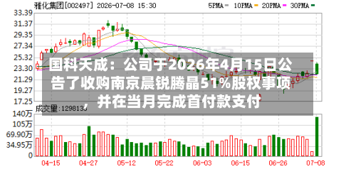 国科天成：公司于2026年4月15日公告了收购南京晨锐腾晶51%股权事项，并在当月完成首付款支付-第2张图片