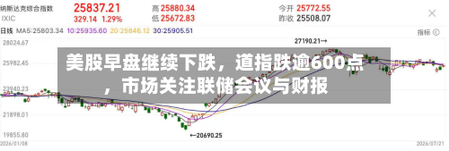 美股早盘继续下跌，道指跌逾600点，市场关注联储会议与财报