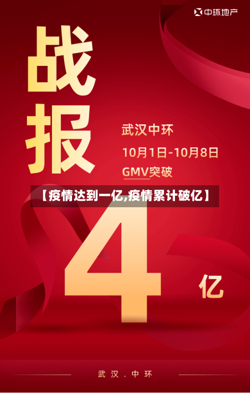 【疫情达到一亿,疫情累计破亿】-第2张图片