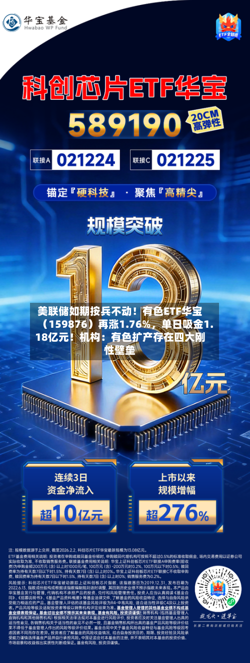 美联储如期按兵不动！有色ETF华宝（159876）再涨1.76%，单日吸金1.18亿元！机构：有色扩产存在四大刚性壁垒-第2张图片