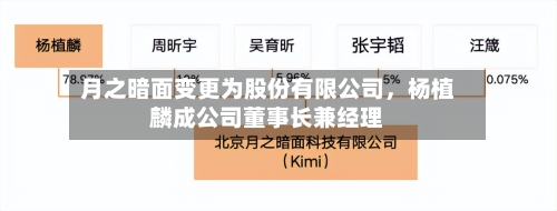 月之暗面变更为股份有限公司，杨植麟成公司董事长兼经理-第2张图片