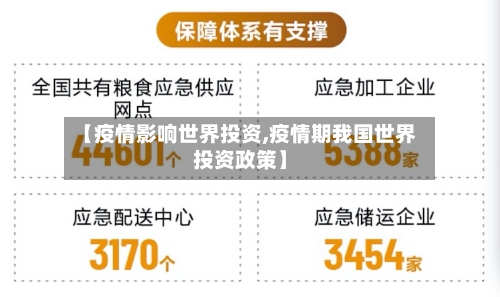【疫情影响世界投资,疫情期我国世界投资政策】-第2张图片