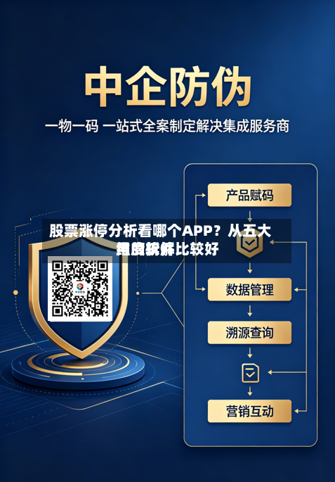 股票涨停分析看哪个APP？从五大维度拆解比较好用的软件-第2张图片