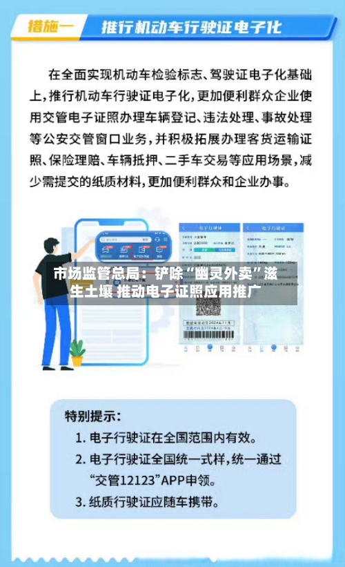 市场监管总局：铲除“幽灵外卖”滋生土壤 推动电子证照应用推广-第3张图片