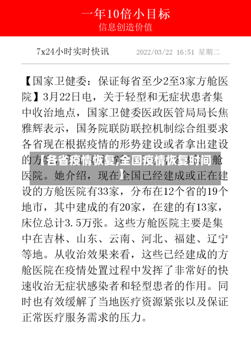 【各省疫情恢复,全国疫情恢复时间】-第2张图片