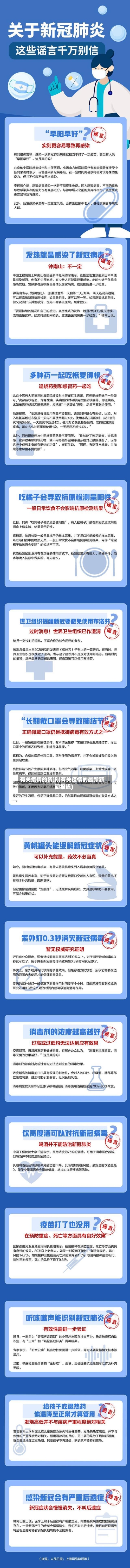 有关疫情的资讯(有关疫情的最新新闻报道)