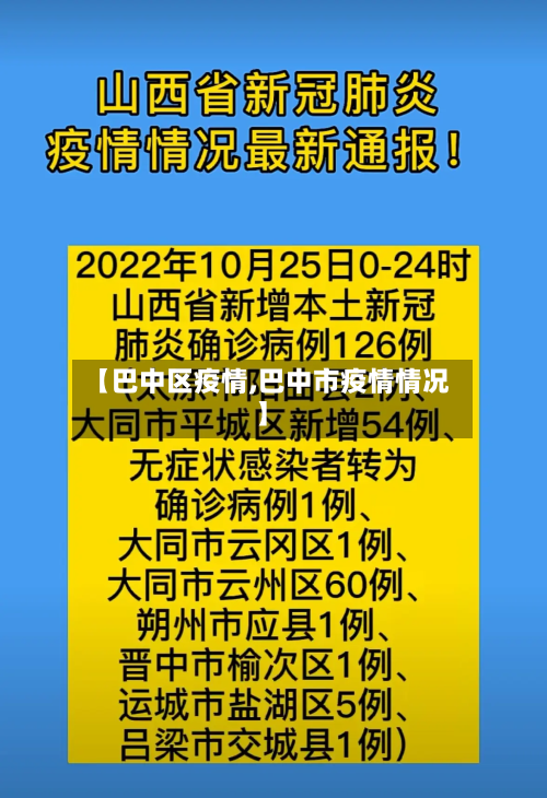 【巴中区疫情,巴中市疫情情况】-第2张图片