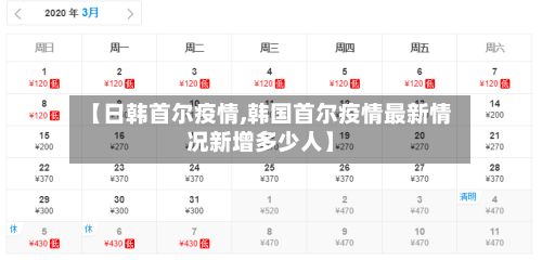 【日韩首尔疫情,韩国首尔疫情最新情况新增多少人】