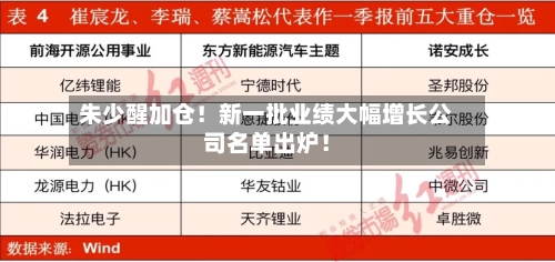 朱少醒加仓!新一批业绩大幅增长公司名单出炉!-第2张图片