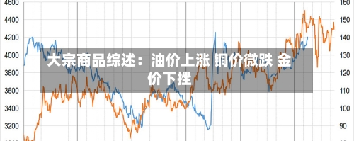 大宗商品综述：油价上涨 铜价微跌 金价下挫