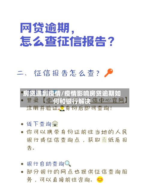 房贷遇到疫情/疫情影响房贷逾期如何和银行解决-第3张图片
