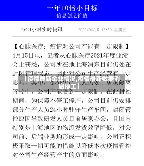 【疫情最新企业情况,疫情最新数据消息停工】-第3张图片