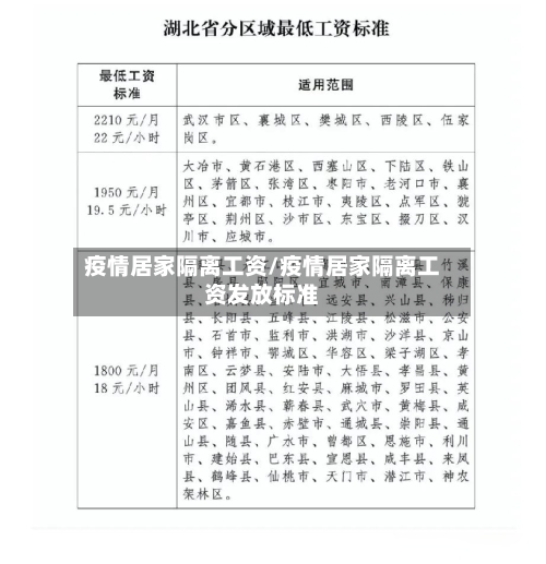 疫情居家隔离工资/疫情居家隔离工资发放标准-第3张图片