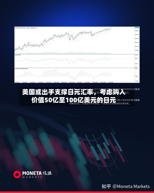 美国或出手支撑日元汇率	，考虑购入价值50亿至100亿美元的日元-第2张图片
