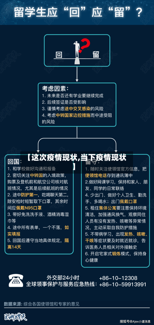 【这次疫情现状,当下疫情现状】