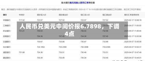 人民币兑美元中间价报6.7898	，下调4点-第3张图片