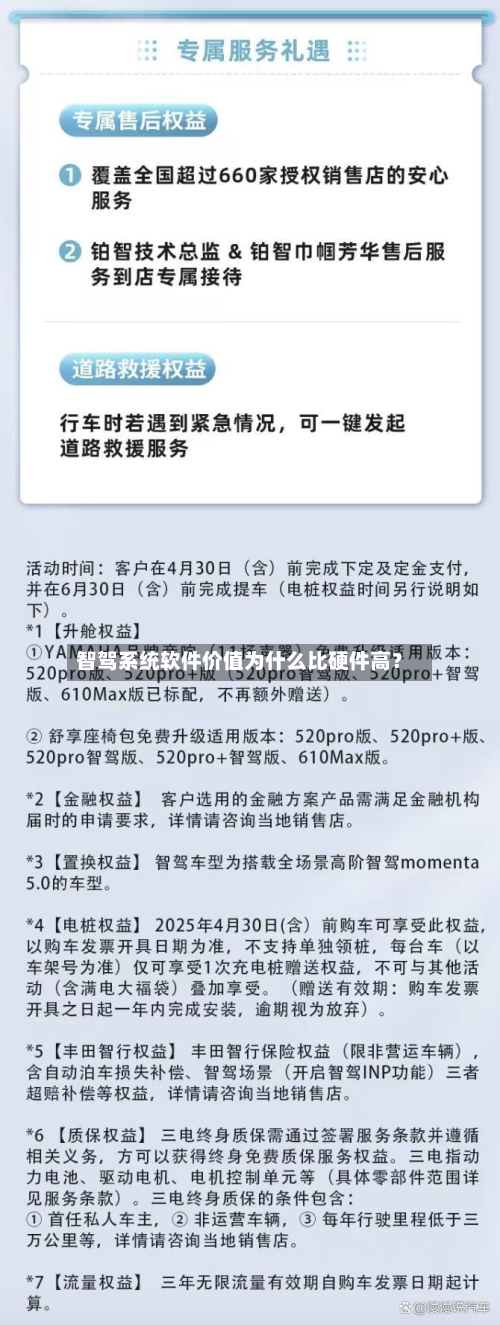 智驾系统软件价值为什么比硬件高？-第2张图片