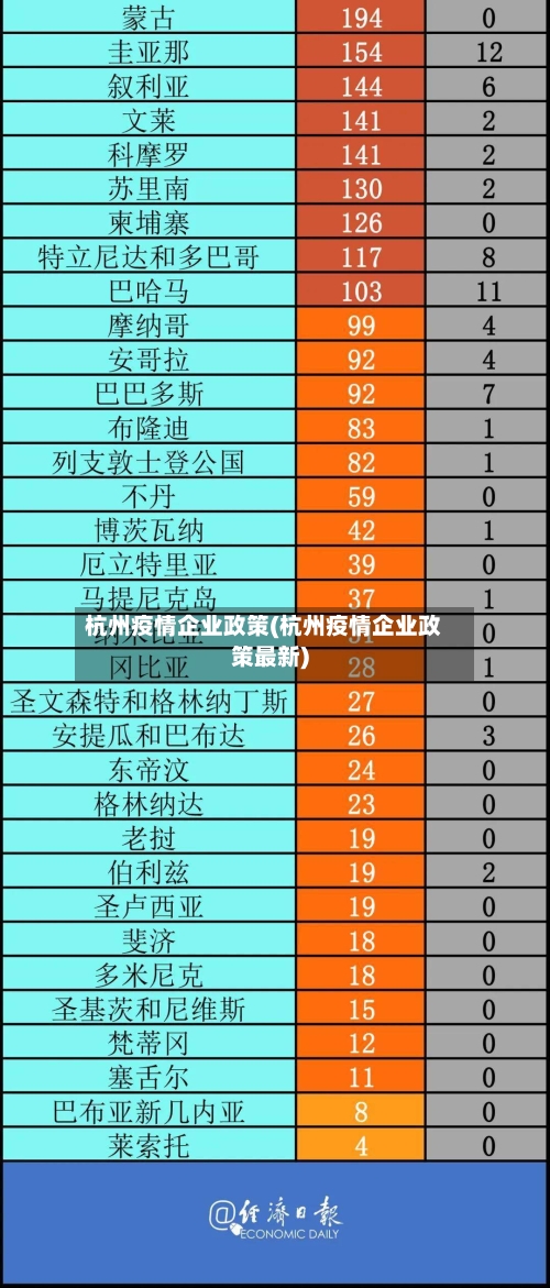 杭州疫情企业政策(杭州疫情企业政策最新)
