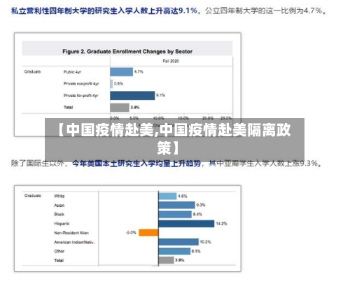 【中国疫情赴美,中国疫情赴美隔离政策】
