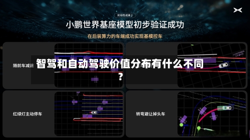 智驾和自动驾驶价值分布有什么不同？