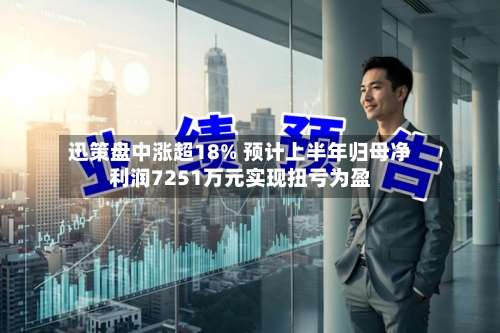 迅策盘中涨超18% 预计上半年归母净利润7251万元实现扭亏为盈-第3张图片