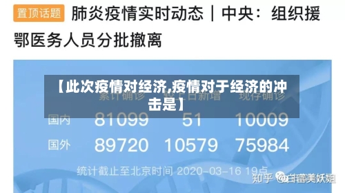 【此次疫情对经济,疫情对于经济的冲击是】-第3张图片