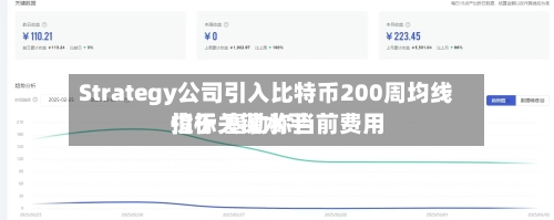 Strategy公司引入比特币200周均线指标 塞勒称当前费用位于关键水平