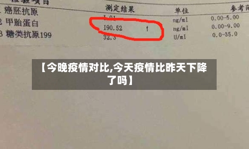 【今晚疫情对比,今天疫情比昨天下降了吗】-第2张图片