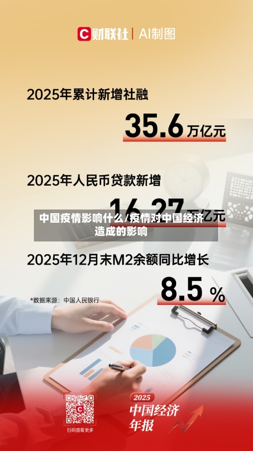 中国疫情影响什么/疫情对中国经济造成的影响-第3张图片