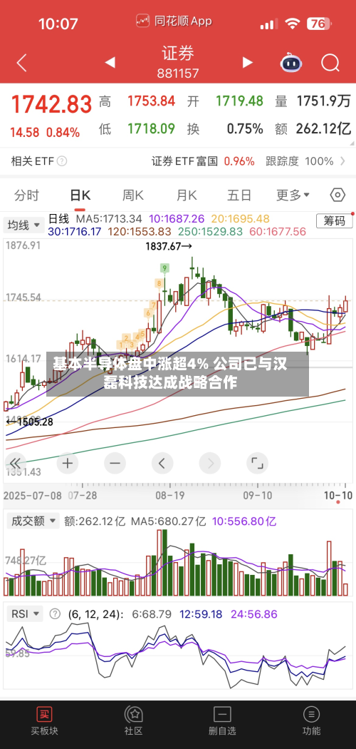 基本半导体盘中涨超4% 公司已与汉磊科技达成战略合作
