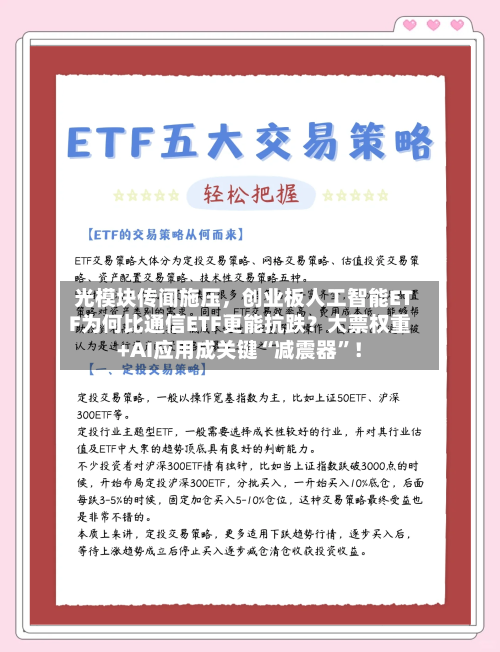 光模块传闻施压，创业板人工智能ETF为何比通信ETF更能抗跌？大票权重+AI应用成关键“减震器”！-第3张图片