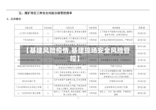 【基建风险疫情,基建现场安全风险管控】-第2张图片