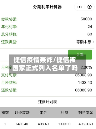 捷信疫情轰炸/捷信被国家正式列入名单了吗