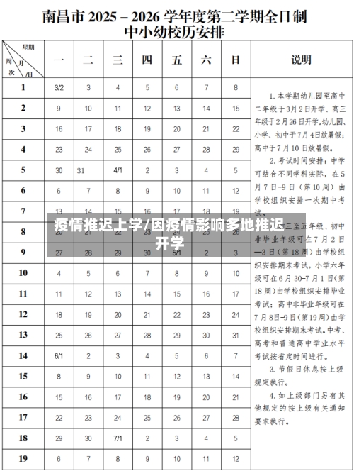 疫情推迟上学/因疫情影响多地推迟开学-第2张图片