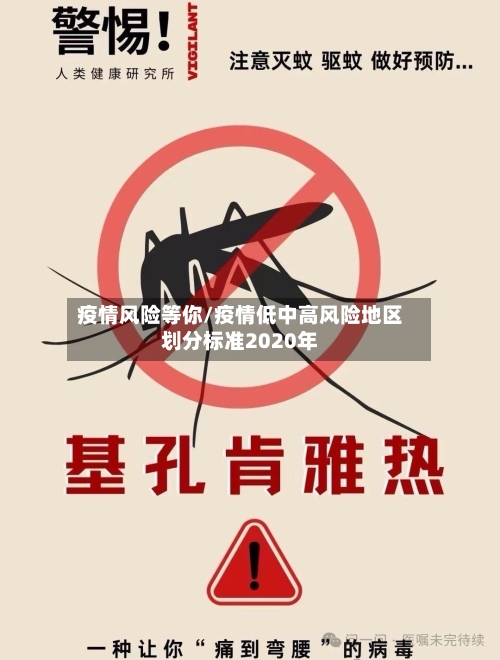 疫情风险等你/疫情低中高风险地区划分标准2020年-第2张图片
