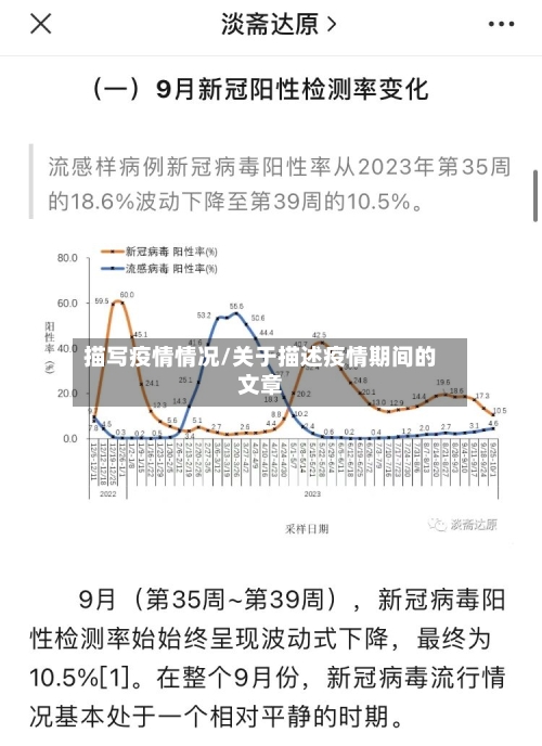 描写疫情情况/关于描述疫情期间的文章-第2张图片