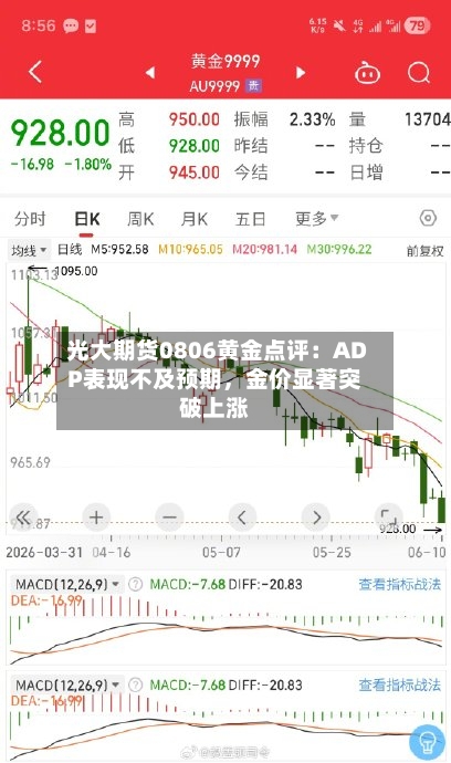 光大期货0806黄金点评：ADP表现不及预期，金价显著突破上涨